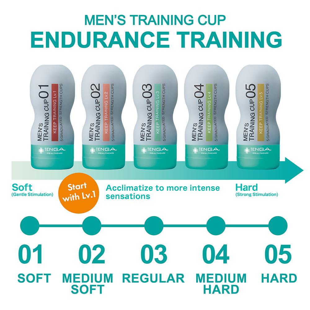 MEN'S TRAINING CUP Endurance Training - 3 units set