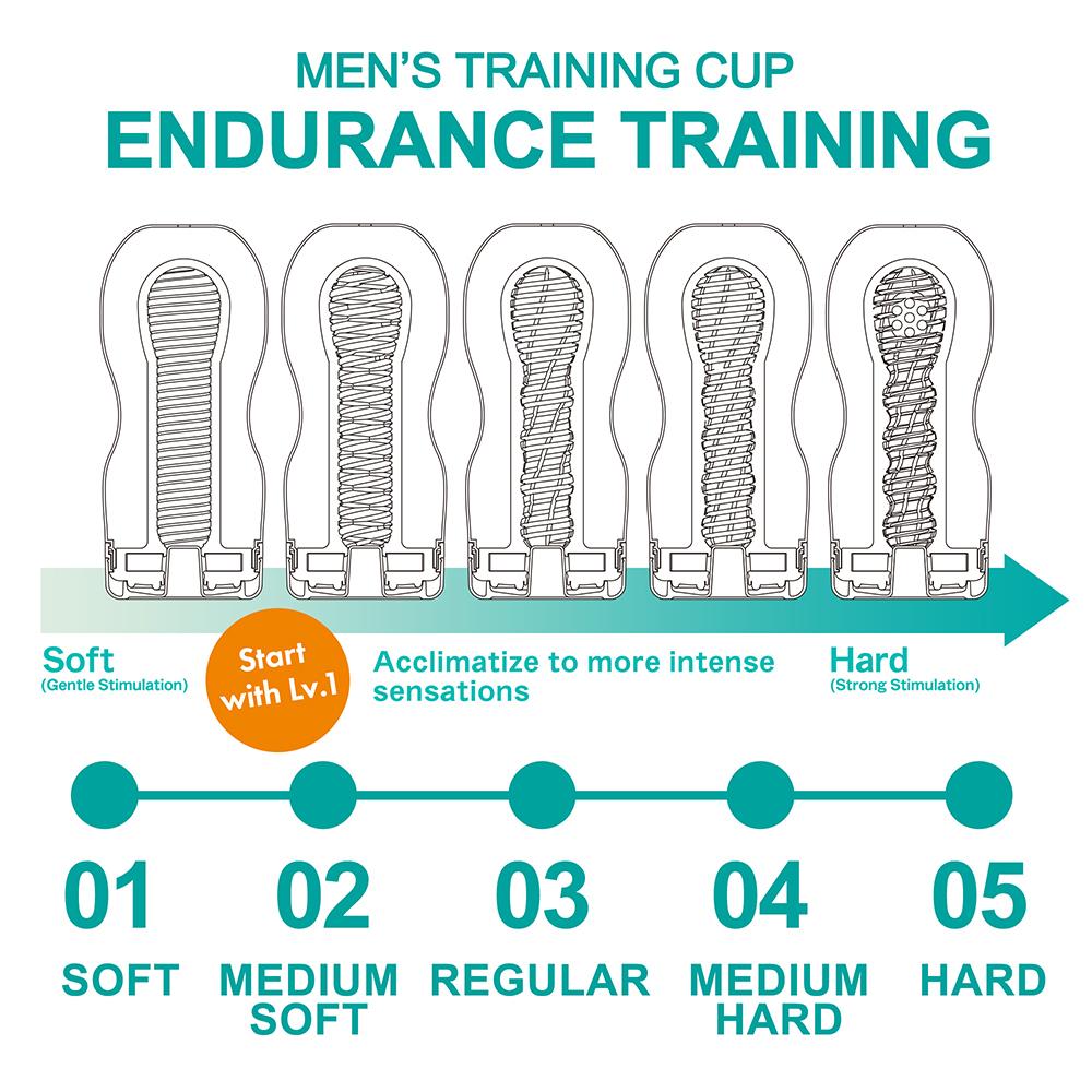 MEN'S TRAINING CUP Endurance Training 6 Cup Starter Set